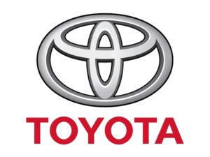 Oglinda exterioara Toyota